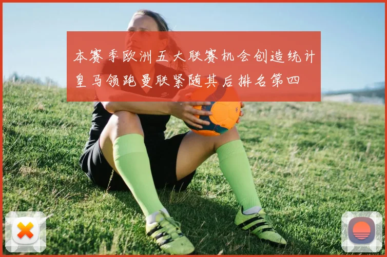 本赛季欧洲五大联赛机会创造统计皇马领跑曼联紧随其后排名第四